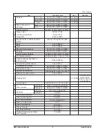 Preview for 16 page of Daewoo G424 Gasoline Service Manual