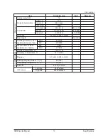 Preview for 17 page of Daewoo G424 Gasoline Service Manual