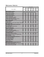 Preview for 22 page of Daewoo G424 Gasoline Service Manual