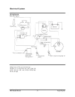 Preview for 31 page of Daewoo G424 Gasoline Service Manual