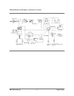 Preview for 32 page of Daewoo G424 Gasoline Service Manual