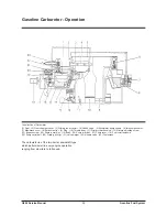 Preview for 60 page of Daewoo G424 Gasoline Service Manual