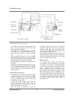 Preview for 64 page of Daewoo G424 Gasoline Service Manual