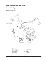 Preview for 131 page of Daewoo G424 Gasoline Service Manual