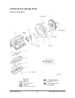 Preview for 163 page of Daewoo G424 Gasoline Service Manual