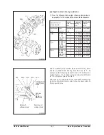 Preview for 166 page of Daewoo G424 Gasoline Service Manual