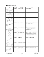 Preview for 196 page of Daewoo G424 Gasoline Service Manual