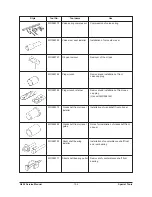 Preview for 197 page of Daewoo G424 Gasoline Service Manual