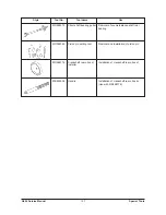 Preview for 198 page of Daewoo G424 Gasoline Service Manual