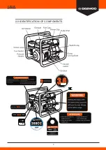 Preview for 4 page of Daewoo GAE 50 User Manual