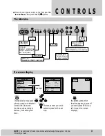 Preview for 7 page of Daewoo GB14F8T1 Instruction Manual