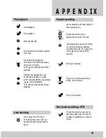 Preview for 33 page of Daewoo GB14F8T1 Instruction Manual