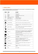 Preview for 30 page of Daewoo GDA Series User Manual