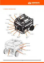 Preview for 31 page of Daewoo GDA Series User Manual