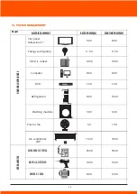 Предварительный просмотр 36 страницы Daewoo GDA Series User Manual