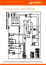 Preview for 43 page of Daewoo GDA Series User Manual