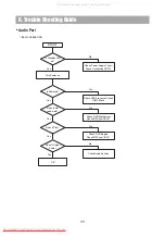 Предварительный просмотр 13 страницы Daewoo HC-4100B Series Service Manual