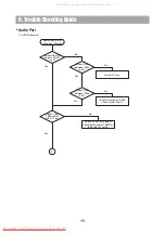 Предварительный просмотр 17 страницы Daewoo HC-4100B Series Service Manual