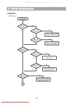 Предварительный просмотр 18 страницы Daewoo HC-4100B Series Service Manual