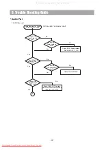 Предварительный просмотр 19 страницы Daewoo HC-4100B Series Service Manual