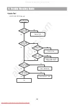 Предварительный просмотр 21 страницы Daewoo HC-4100B Series Service Manual