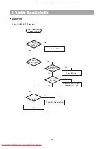 Предварительный просмотр 22 страницы Daewoo HC-4100B Series Service Manual