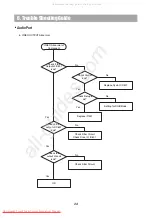 Предварительный просмотр 26 страницы Daewoo HC-4100B Series Service Manual