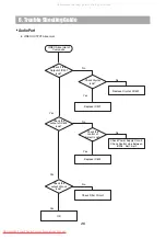 Предварительный просмотр 28 страницы Daewoo HC-4100B Series Service Manual