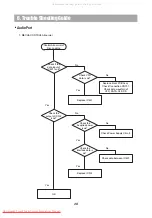 Предварительный просмотр 30 страницы Daewoo HC-4100B Series Service Manual