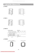 Предварительный просмотр 34 страницы Daewoo HC-4100B Series Service Manual