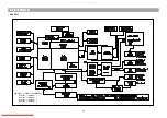 Предварительный просмотр 40 страницы Daewoo HC-4100B Series Service Manual