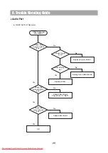 Preview for 27 page of Daewoo HC-4130 Service Manual