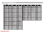 Preview for 61 page of Daewoo HC-4130 Service Manual