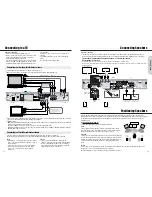 Предварительный просмотр 7 страницы Daewoo HC-4180HWL Instruction Manual