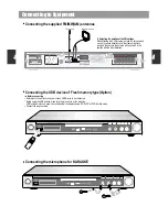 Preview for 10 page of Daewoo HC-6120[U] Service Manual