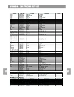 Preview for 39 page of Daewoo HC-6120[U] Service Manual