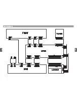 Предварительный просмотр 18 страницы Daewoo HC-6120 Service Manual