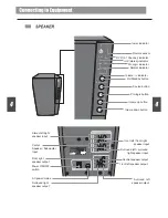 Предварительный просмотр 9 страницы Daewoo HC-7210SU Service Manual