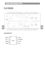 Предварительный просмотр 21 страницы Daewoo HC-7210SU Service Manual