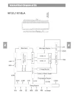 Предварительный просмотр 22 страницы Daewoo HC-7210SU Service Manual