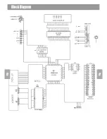 Предварительный просмотр 28 страницы Daewoo HC-7210SU Service Manual