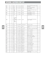 Предварительный просмотр 48 страницы Daewoo HC-7210SU Service Manual