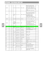 Предварительный просмотр 51 страницы Daewoo HC-7210SU Service Manual