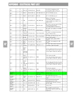 Предварительный просмотр 52 страницы Daewoo HC-7210SU Service Manual