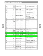 Предварительный просмотр 53 страницы Daewoo HC-7210SU Service Manual