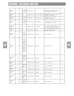 Предварительный просмотр 54 страницы Daewoo HC-7210SU Service Manual