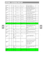 Предварительный просмотр 57 страницы Daewoo HC-7210SU Service Manual