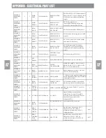 Предварительный просмотр 58 страницы Daewoo HC-7210SU Service Manual