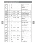 Предварительный просмотр 59 страницы Daewoo HC-7210SU Service Manual