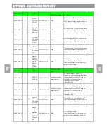 Предварительный просмотр 60 страницы Daewoo HC-7210SU Service Manual